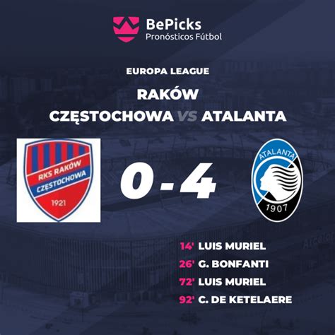 Raków Częstochowa v Atalanta .